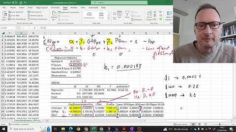 Multiple Regression Example in EXCEL