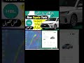 how to buy Toyota From HBL bank | Mr Software