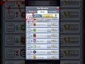 Ts so relatable 😂✌️ #clashroyale #meme #funnny #clashroyalememes #shorts #followme #fyp #viral