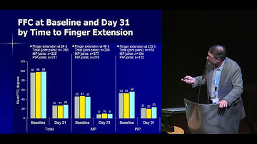 Dr. Gary M Pess "Collagenase Clostridium Histolyticum Treatment" 2015 Dupuytren Symposium