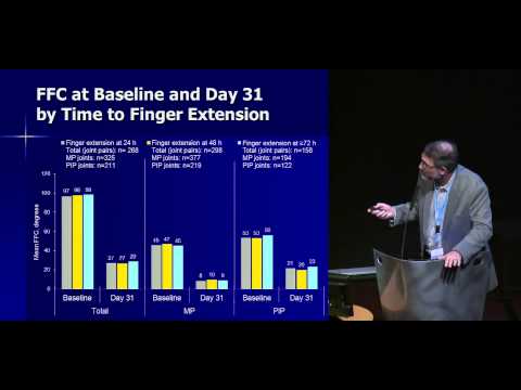 Video: Kostnadseffektivitet Av Clostridial Collagenase Salve Ved Sårstenging Hos Pasienter Med Diabetiske Fotsår: økonomisk Analyse Av Resultater Fra Et Multisenter, Randomisert, Open-lab