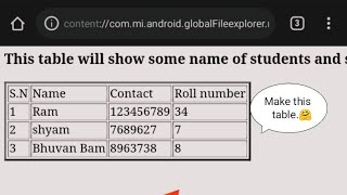 How To Make Simple Table In Html On Android Mobile | Html mei table kaise banaye..