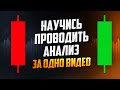 Как НАУЧИТСЬЯ АНАЛИЗИРОВАТЬ в трейдинге за ОДНО ВИДЕО? Трейдинг обучение для новичков от А до Я!