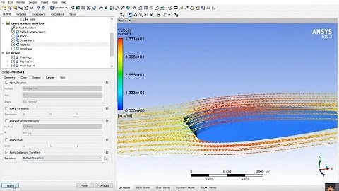 ANSYS Fluent 3-Dimensional (3D) NACA 0012 Airfoil Turbulence Modeling Tutorial and Validation (2020)