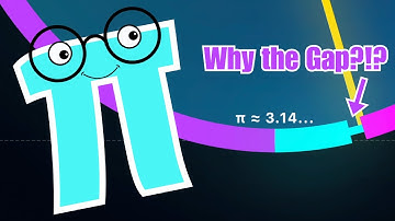 If Mr. Rogers Explained Pi | A Satisfying Circle Visual