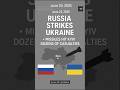 Deadly Drone Strike on Kyiv + Ukrainian Push into Kursk