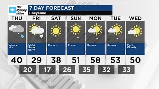 Cheyenne Weather: Wednesday, March 5, 2025