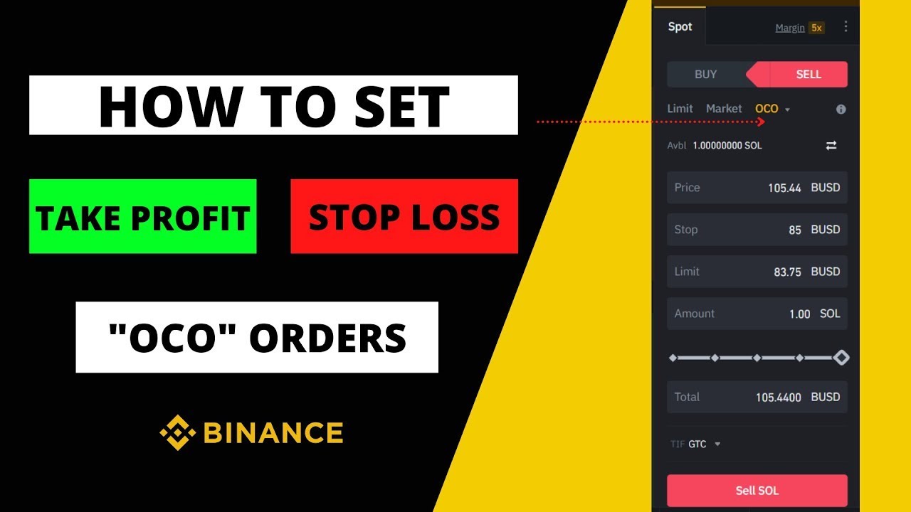 Set Stop Loss & Take Profit on Binance | Stop Limit Buy | Stop Limit Sell