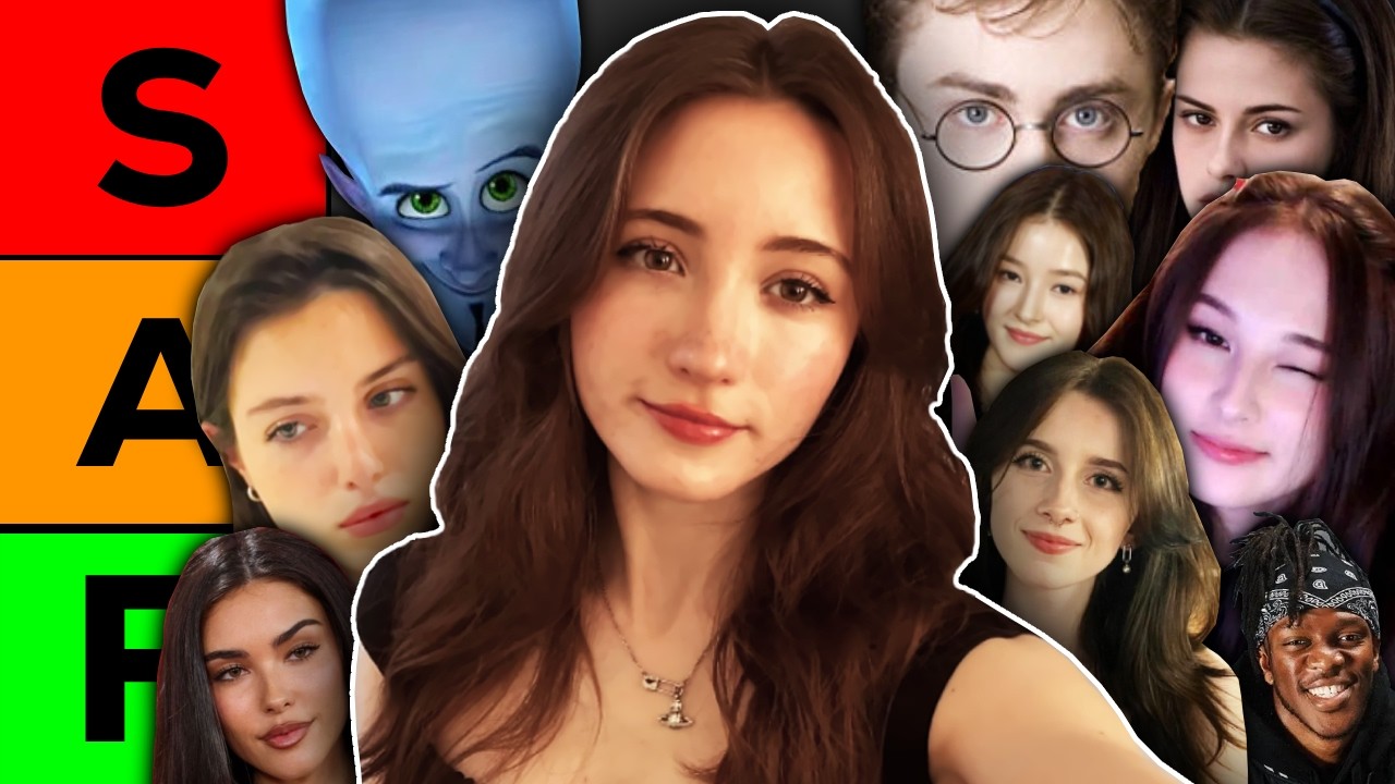 Ranking my Lookalikes