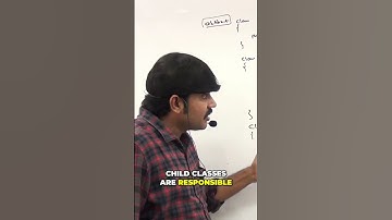 Abstract Methods: Child Classes & Output Explained! #shorts