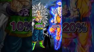Goku Ssj 5 vs Goku mui | #ssj5 #mui