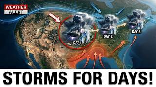 How a Multi Day Storm Outbreak Actually Works!