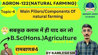 !! AGRON122 !! natural farming / class 4 !! FOR SKNAU,JOBNER !! बैक का डर खत्म  !! #sknau