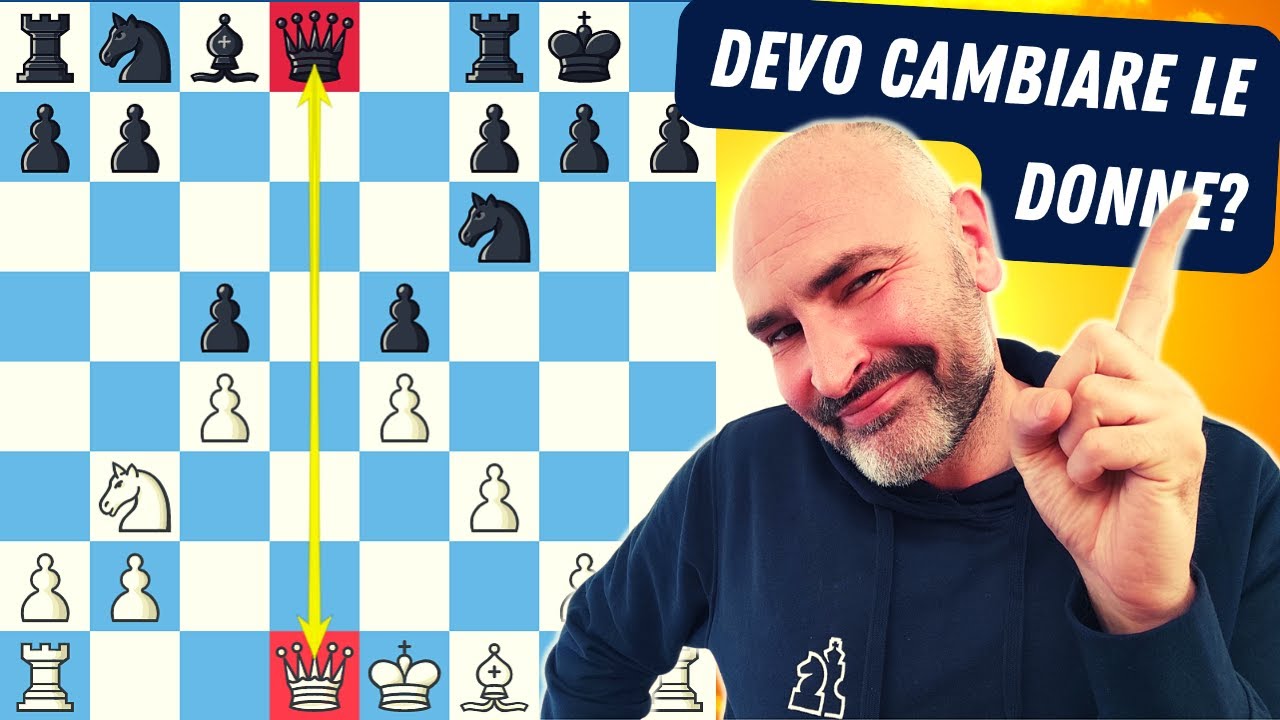 DIFESA NIMZO-INDIANA: Partita di SCACCHI PEDAGOGICA