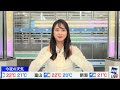 【放送事故】完全に油断したあーちゃん【武藤彩芽】