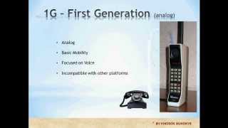 Generations of Mobile Telecommunication Networks