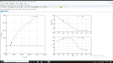 EIS equivalent circuit fitting potentiostat