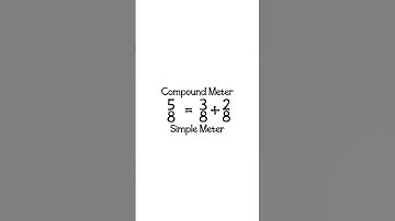 How to Count 5/8 Irregular Time Signature