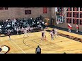 Highlights vs. Cheyenne mountain