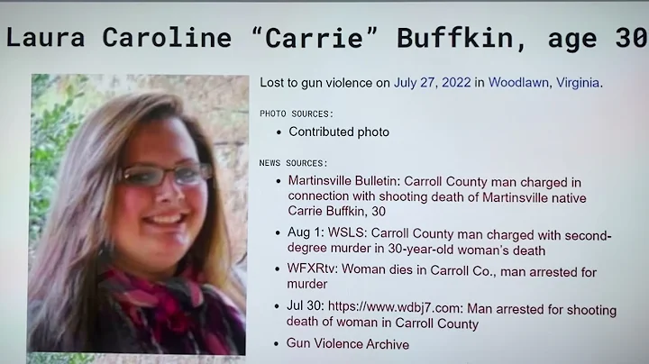 WOODLAWN, VIRGINIA LAURA CAROLINA CARRIE BUFFKIN 3...