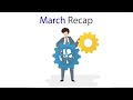 My March Trading Performance