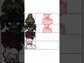 The Binding of Isaac  Texturepack top 3 #repentance #tboi #isaac