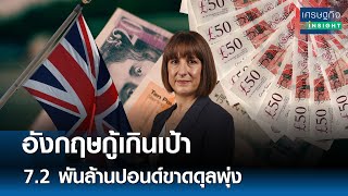 UK borrows £7.2 billion more than targeted, deficit soars | Economic Insight, October 22, 2025