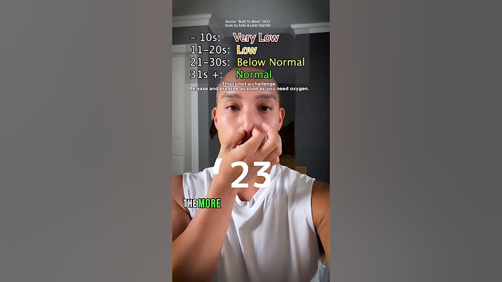 BOLT Breathing Test