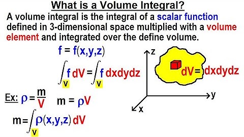 Physics Ch 67.1 Advanced E&M: Review Vectors (57 of 113) What is a Volume Integral?
