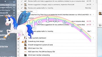 Udacity - Take A Break Mini Project