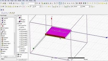 Design of Frequency and Pattern reconfigurable Wideband Slot antenna