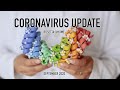 Coronavirus Research Update from Rosetta@Home