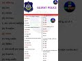 Gujarat Police GK 2025 | 25 મહત્વના સામાન્ય જ્ઞાન MCQ | Police Exam Gujarati | LRD PSI