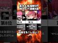 某海賊コスプレVTuberファンにオススメな男の漫画8選 #shorts #漫画