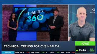 The Big 3: CVS, SLV, PLTR