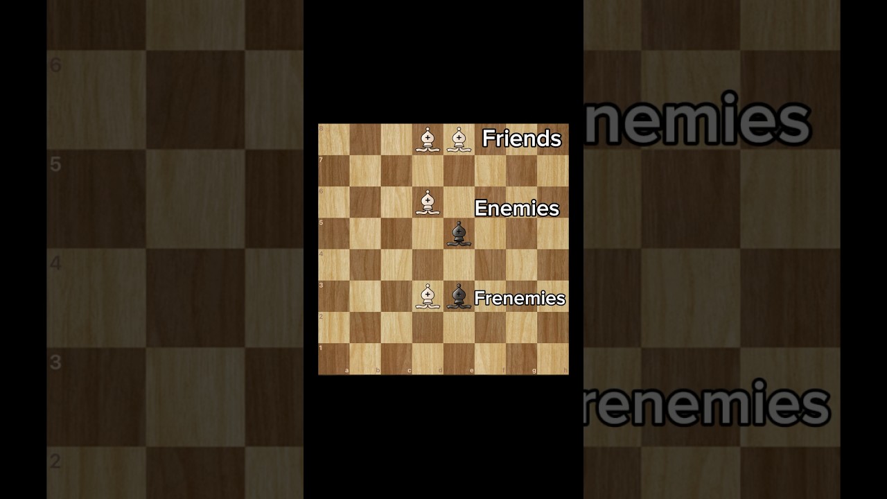 Chess Principles: Bishops 