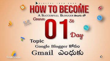 How To Create Gmail I