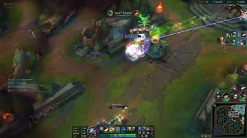 Free Undetected League of legends script 2025 + Vanguard Bypass NO BANS 100% Legit