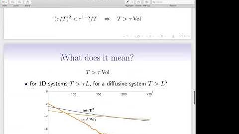 When is the onset of quantum chaos? - A. Dymarsky