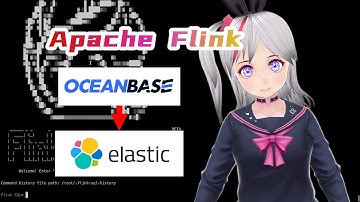 Import data from Flink OceanBase CDC to Elasticsearch in 10 minutes/