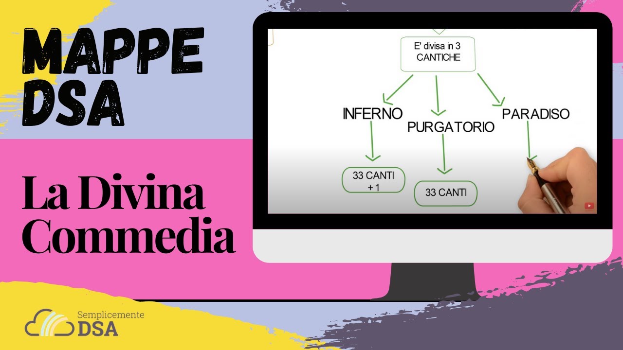Mappe concettuali, Mappe mentali | Dislessia | La Divina Commedia - YouTube