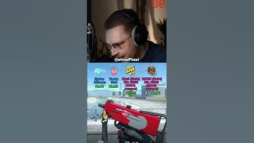 Interesting crafts #csgo #cs2skins #fyp #foryou #feed #shorts #ohnepixel #clips #viralvideo