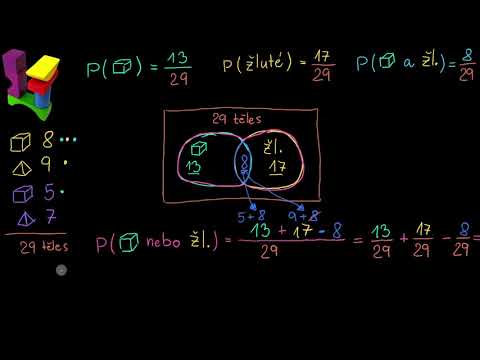 Video: Jak uděláte pravidlo sčítání pro pravděpodobnost?