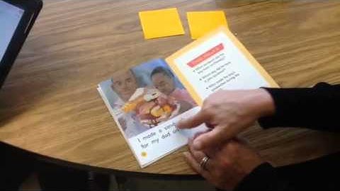 Teaching Concepts of Print