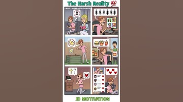 motivation #inspiration #mindset goals#motivationalquotes #youtubeshorts