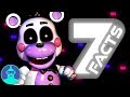 7 Freddy Fazbear's Pizzeria Simulator Facts You Should Know!!! | The Leaderboard