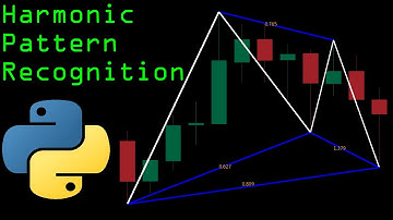 Harmonic Pattern Recognition With Python