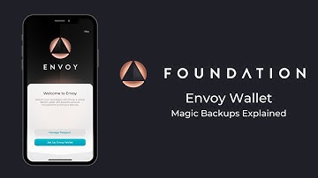 Envoy Wallet Magic Backups Explained