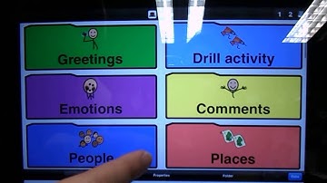 How to Program on Proloquo2Go!