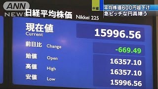 日銀「ゼロ回答」の波紋広がる　株価600円超の下げ(16/05/02)
